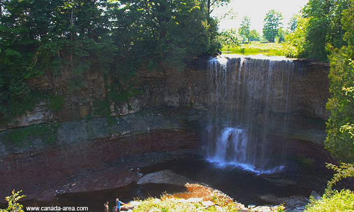 Indian Falls вид сверху Indian Falls вид сверху